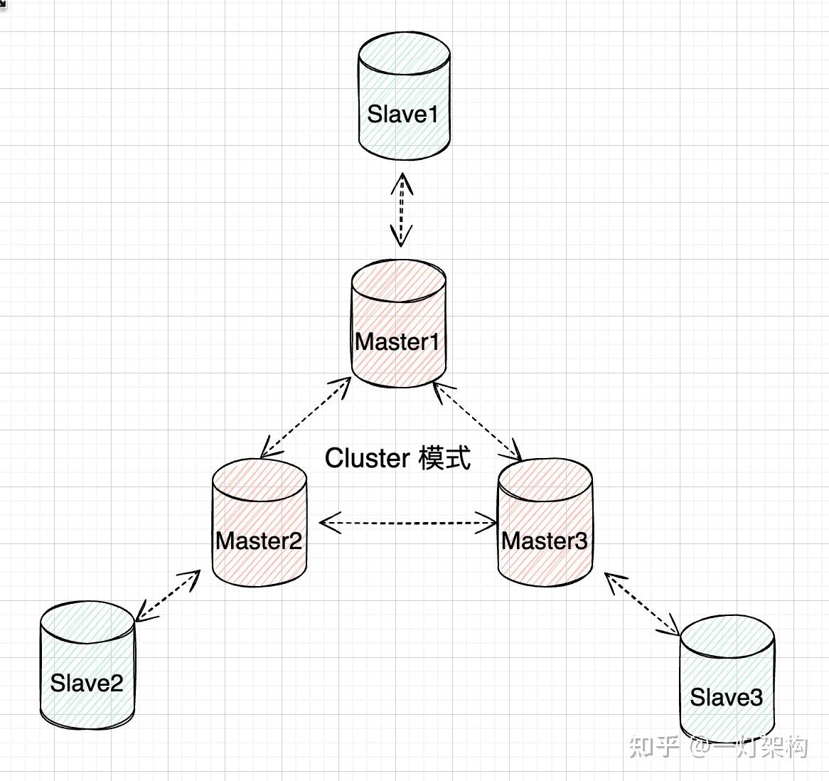 cluster.png