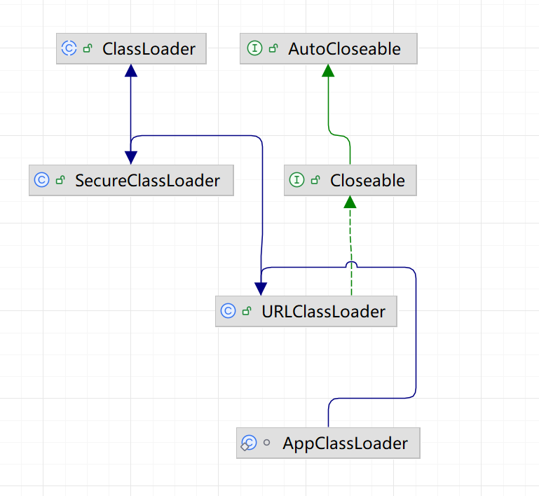 class_load_app.png