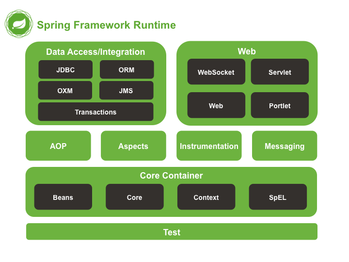 spring_framework.png