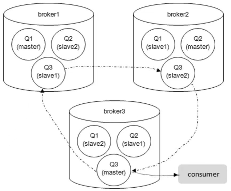 clustering.png